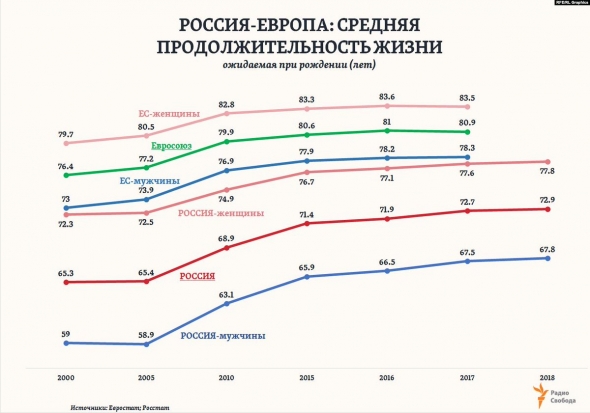 "Великие" экономисты, без комментариев