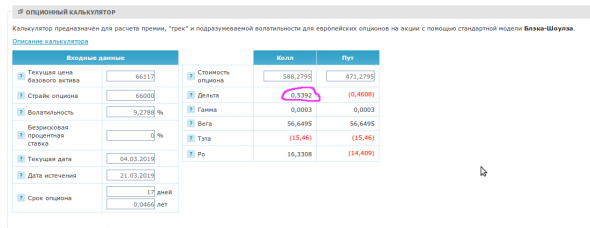 Чудный пример расчета в предположении константной дельты