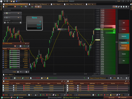 Com-X Trader