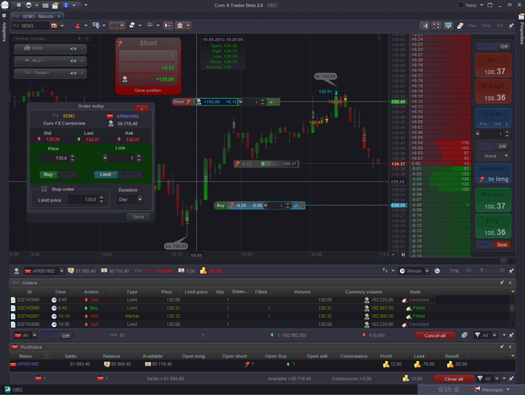 Ld x. X-trader платформа. Trading Beta. Trading Beta account.