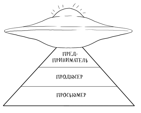 Кроссфит мозга. Как подготовить себя к решению нестандартных задач.