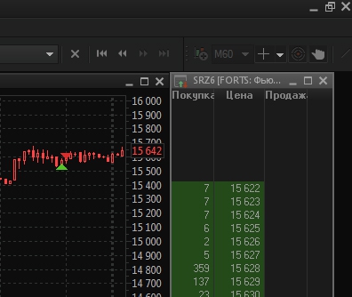 Новинки QUIK?