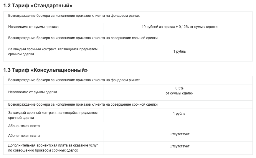 Тарифы обычной почты