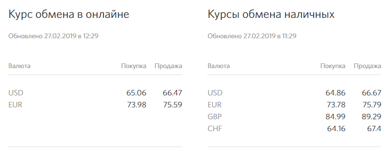 Курс дирхама к рублю сбербанка на сегодня. Газпромбанк обмен валюты. Газпромбанк конвертация валют. Газпромбанк обмен валюты курс. Газпромбанк покупка валюты.