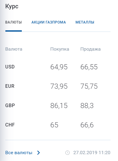 Доллары в рубли в банках спб