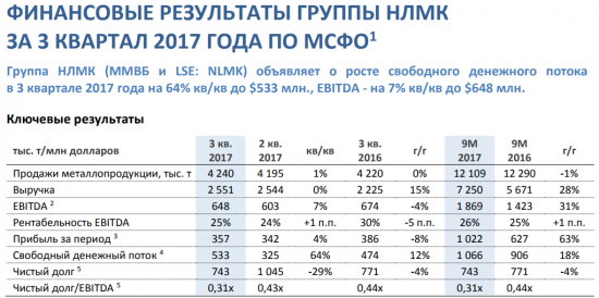 Ре-Пит-Стоп