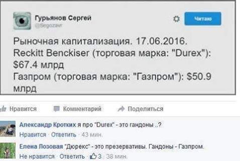 Газпром и Дюрекс