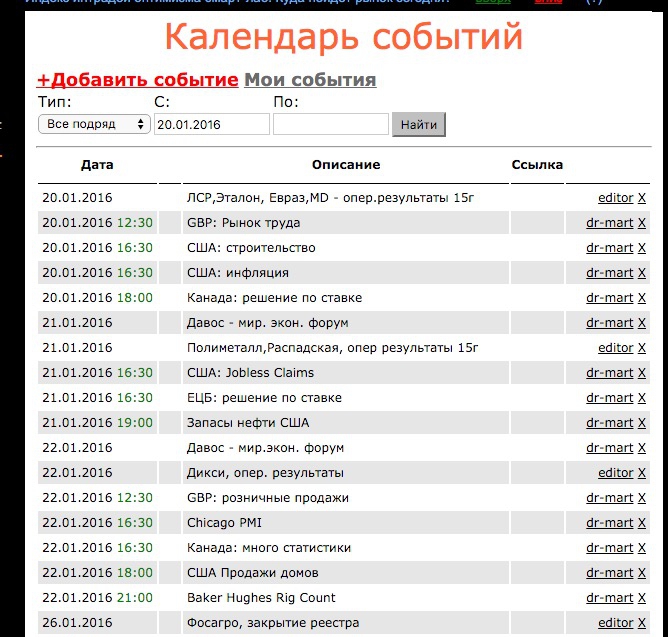 Calendar event add. Экономический календарь. Смартлаб календарь.