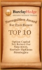 Option Capital в ТОР-10 рейтинга BarclayHedge