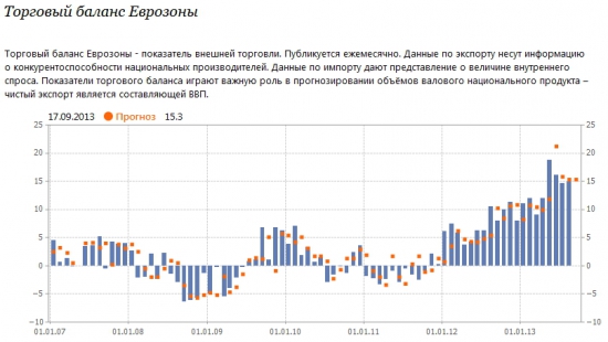 Глобальная ИГРА….