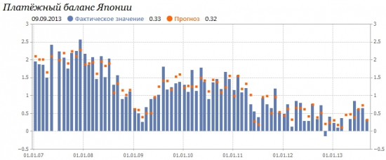 Глобальная ИГРА - Раздел 2 - продолжение..... ПОВТОР