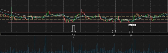 SBH (NYSE)