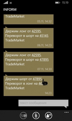 Держим шорт по Si. Рекомендация Trade Market