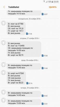 Про шорт Si и первые признаки отскока по нефти. Trade Market