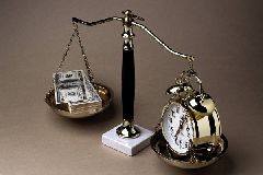 Время-деньги или ценность позиции в соотношении время/прибыль