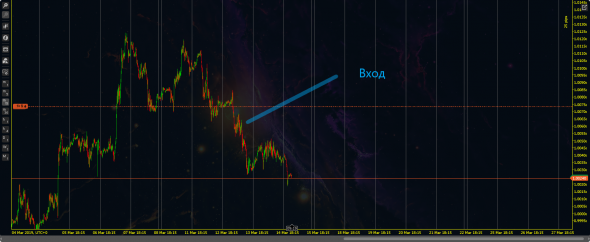 AUD,NZD,JPY,CHF