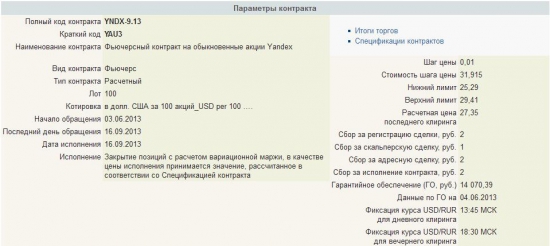 А ты затарился Яндексом  ???  YNDX-9.13