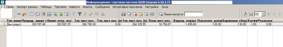 π клиент заработал за месяц как на депозите сбербанка за 4 года...