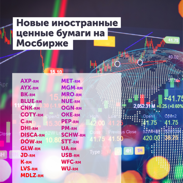 +29 новых иностранных акций на Мосбирже!