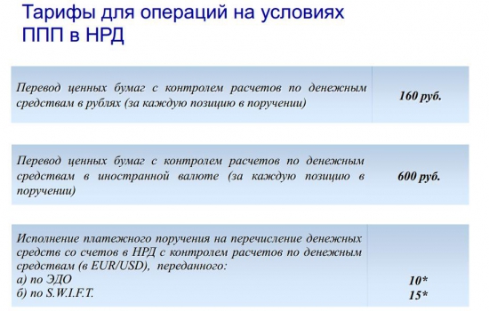 Объединение депозитариев НРД и ДКК. Суть Центрального Депозитария (ЦД)