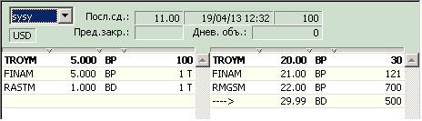 Новости и события компаний (ТГК-2, Сусуманзолото (sysy), «ФосАгро-Череповец»)