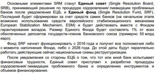 ОБЗОР ТЕКУЩИХ МЕР МАКРОПРУДЕНЦИАЛЬНОЙ  ПОЛИТИКИ