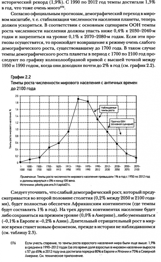 Закон кумулятивного роста населения.