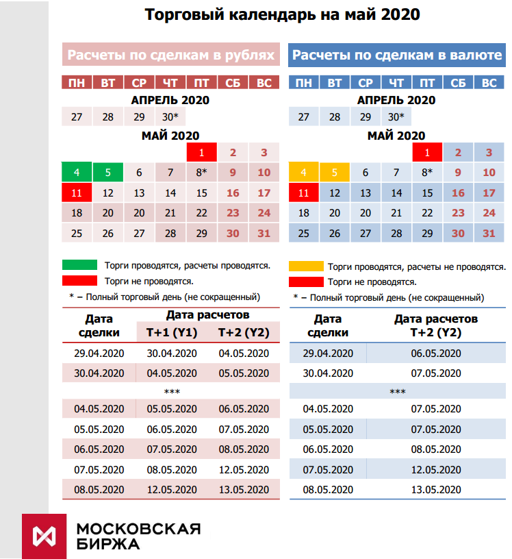 График работы московской биржи в мае 2024