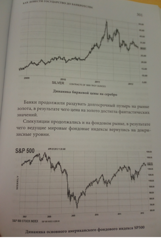 [я учусь] [1] Мировой кризис 2007 - 20??