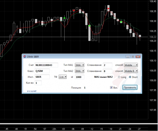 Робот пересечение двух MA для торговли под Quik.