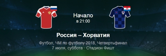Россия - Хорватия