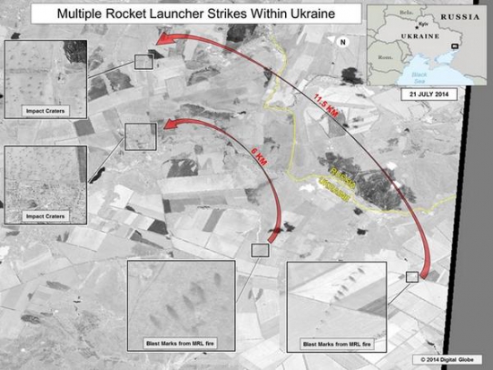 РТС откроется 1090:  США предоставила доказательства обстрела Украины Россией, изподтишка, подшумок