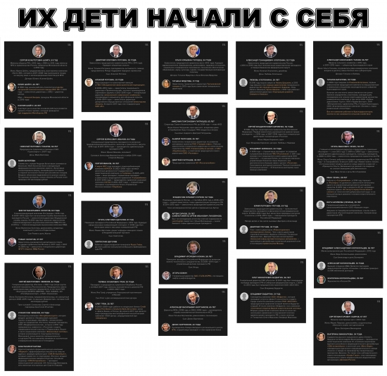 Надо просто начать с себя!