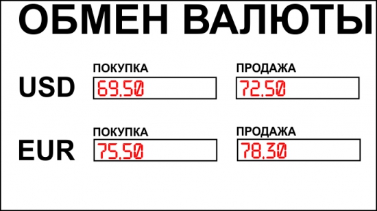 Пара USD/RUB достигла отметки 72 рубля за один доллар.