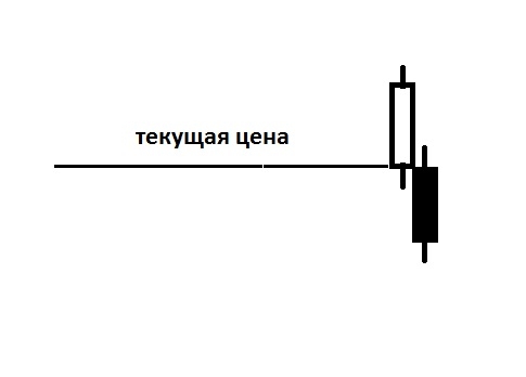 Альтернативная опционометрика (часть 1)