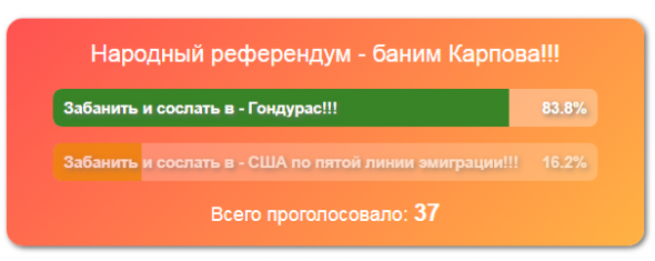 Результаты народного референдума, бан - Карпову.