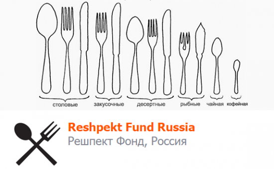 1776 (Reshpekt Fund Russia)
