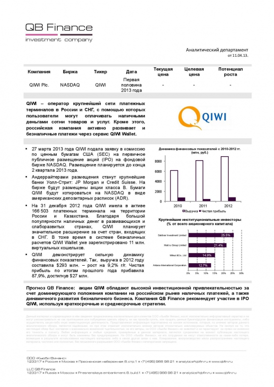 Qiwi Buy Rec