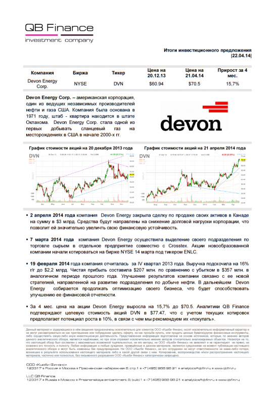 Итоги инвестиционного предложения по компании Devon Energy Corp.
