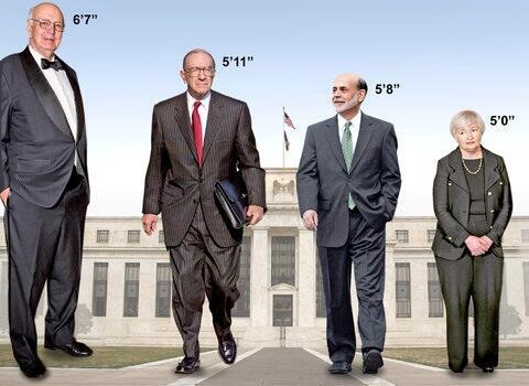 Обзор на предстоящую неделю от 17.11.13. Дефляция глав ФРС.