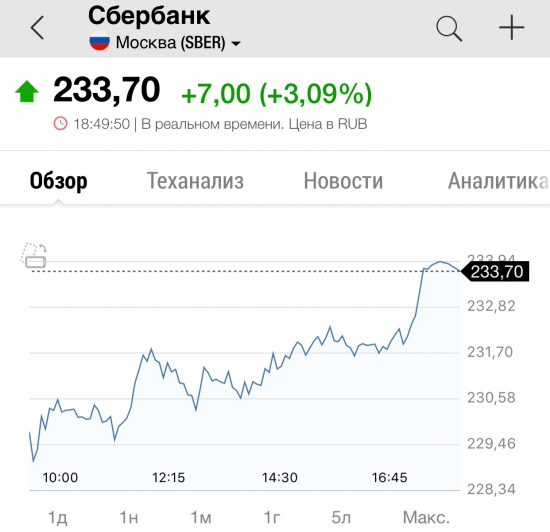 “отвязка” экономики РФ от доллара
