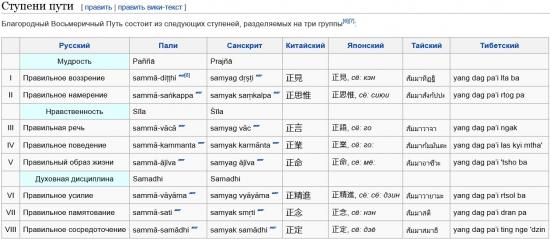 Философия трейдинга. Там, за горизонтом... (часть 3)