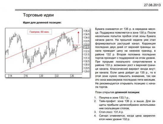 рекомендация по Газпрому