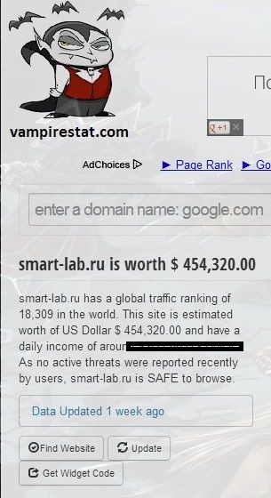 Сколько стоит сайт smart-lab.ru