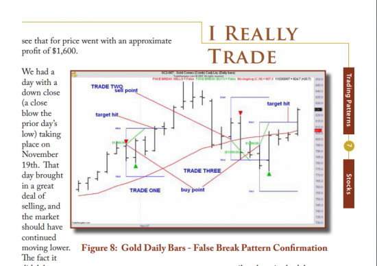 Trading Patterns  for Stocks &  Commodities Larry Willams PDF  (Случайно нарыл на английских сайтах)