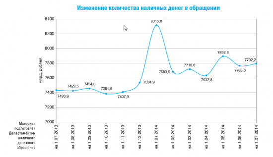 По следам Денчика. К чему приводит бесконтрольная политика ЦБ.