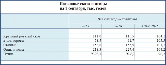 Крым-24. Экономика. 28.09.2016