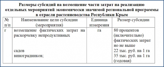 Крым-24. Экономика. 26.09.2016