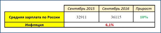 Крым-24. Экономика. 09.11.2016
