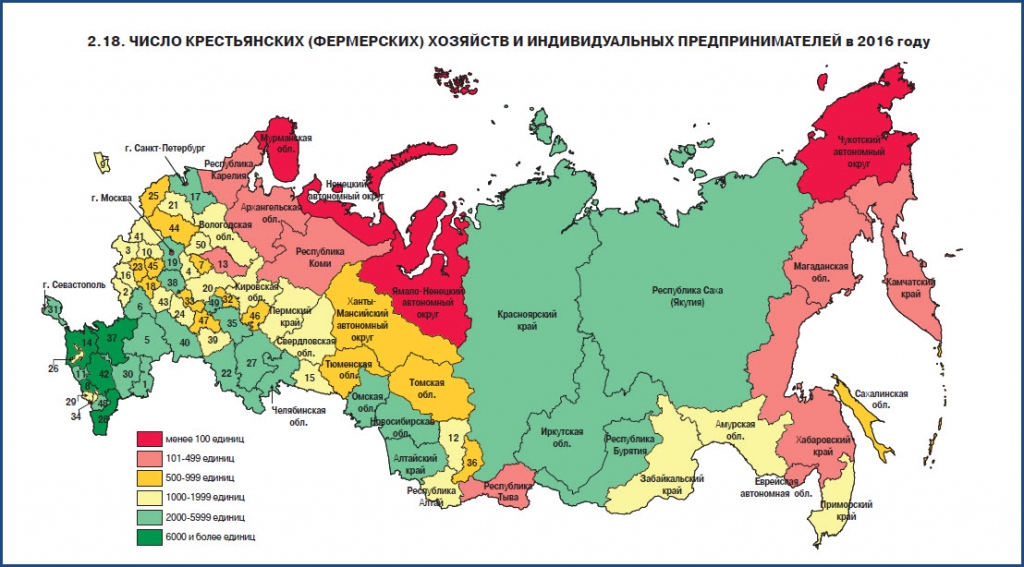 Количество хозяйств. Статистика фермерских хозяйств в России 2020. Численность фермерских хозяйств в России. Крестьянское фермерское хозяйство статистика. Статистика КФХ В России.